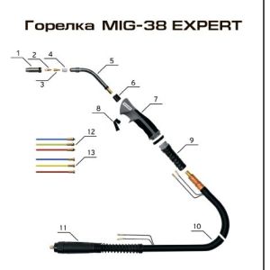 КЕДР Кабель коаксиальный КЕДР ( MIG-38 EXPERT) 5м